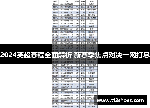 2024英超赛程全面解析 新赛季焦点对决一网打尽