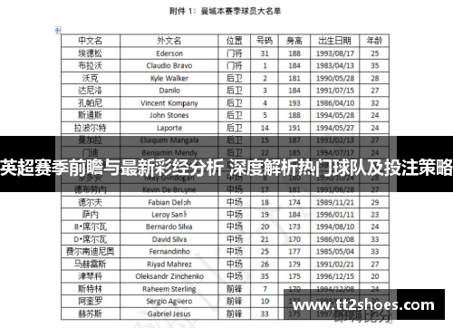 英超赛季前瞻与最新彩经分析 深度解析热门球队及投注策略